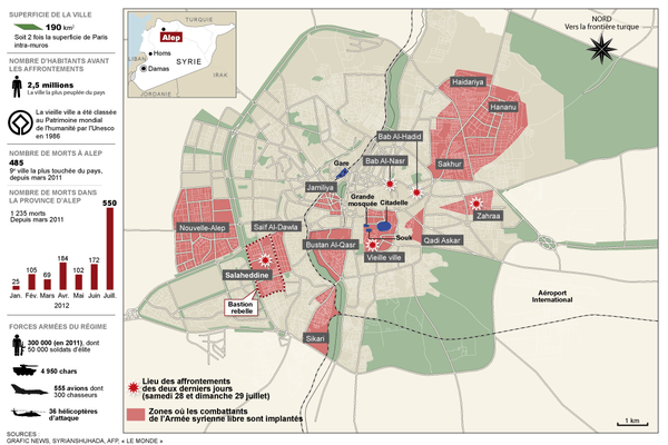 Map taken from Le Monde.  Their reporters are "embedded" with the "rebels" or the "FSA". 